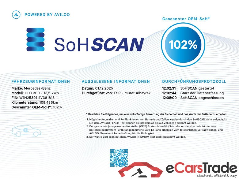 GLC -Klasse GLC 300 de 4Matic (253.911) 2.0 225KW AT9 E6d #2