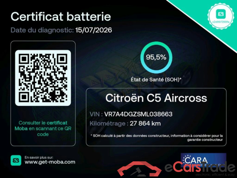 CITROEN C5 Aircross  2018  5P  SUV Hybrid 225 EAT8 Business #2