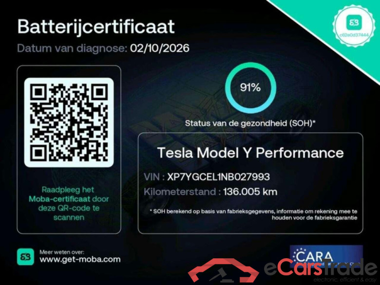 Tesla Model Y PerformanceAWD 75kWh #4